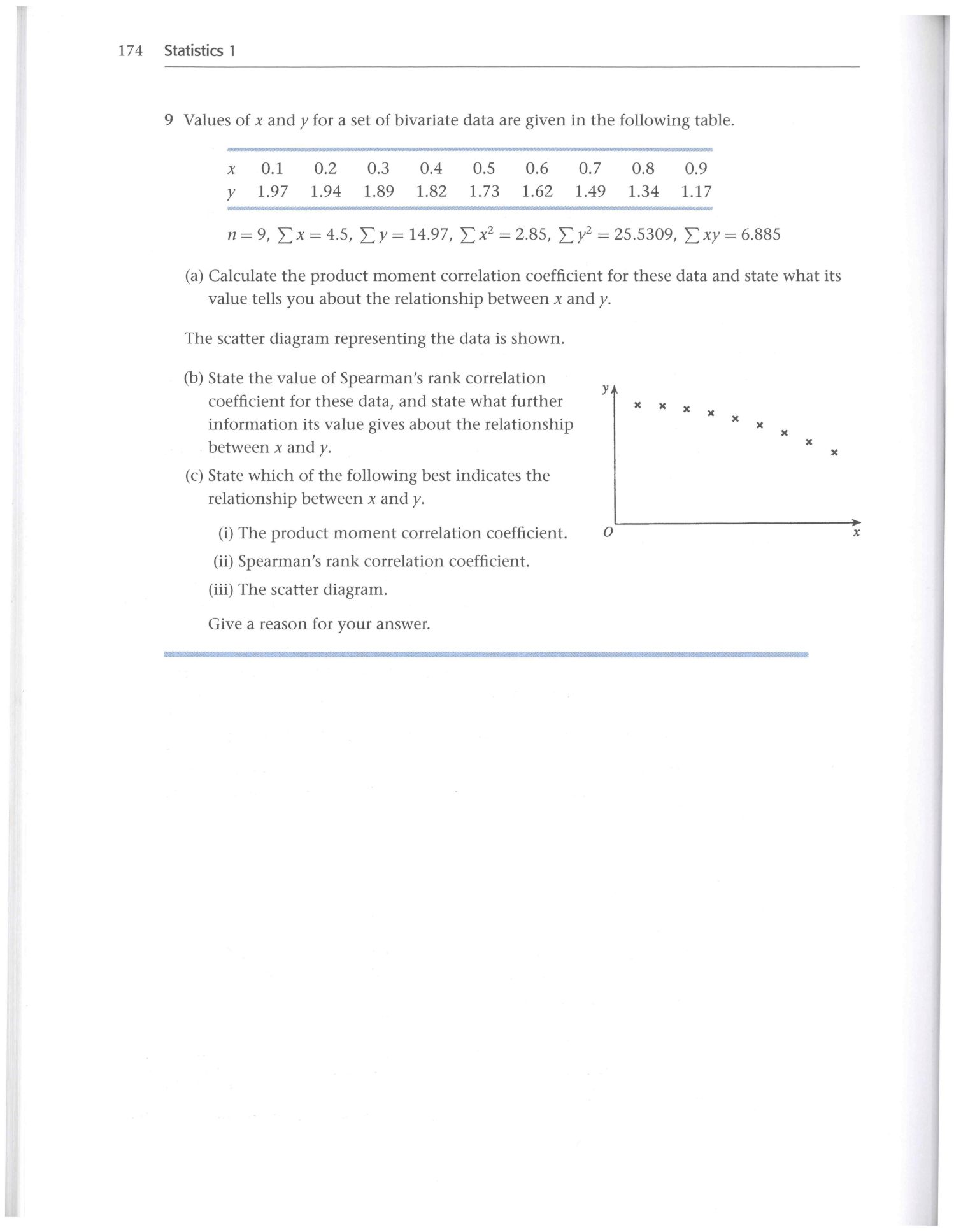 Cambridge Statistics